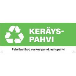 Jätelajitteluastian kylkitarra Keräyspahvi