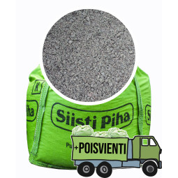 Kivituhka sekavärinen + ylijäämämaan poisvienti 1 m3